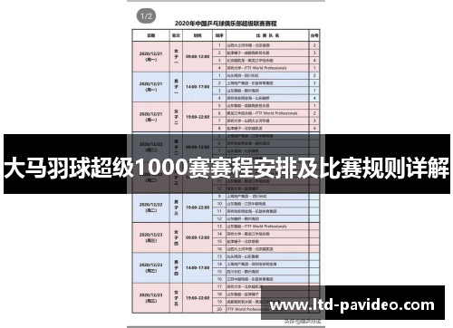 大马羽球超级1000赛赛程安排及比赛规则详解
