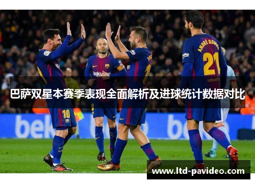巴萨双星本赛季表现全面解析及进球统计数据对比