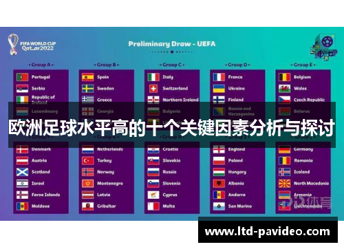 欧洲足球水平高的十个关键因素分析与探讨