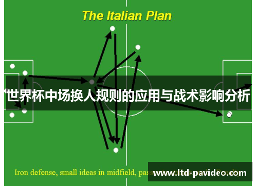 世界杯中场换人规则的应用与战术影响分析