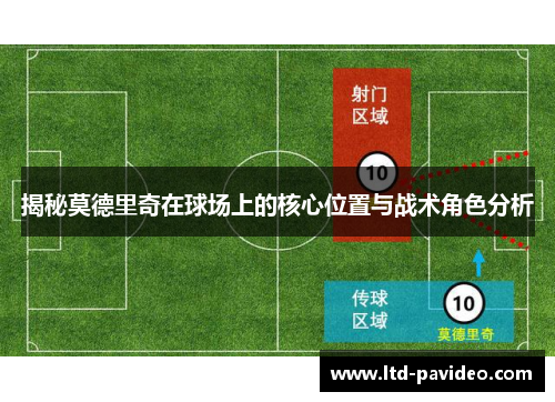 揭秘莫德里奇在球场上的核心位置与战术角色分析