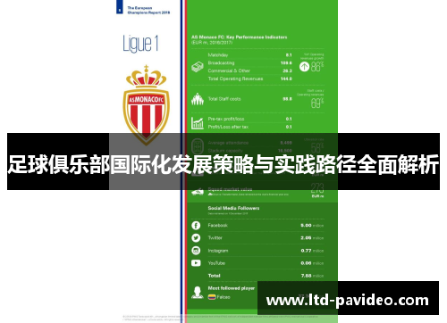 足球俱乐部国际化发展策略与实践路径全面解析