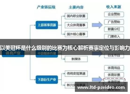 以美冠杯是什么级别的比赛为核心解析赛事定位与影响力