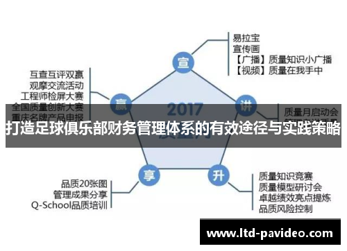 打造足球俱乐部财务管理体系的有效途径与实践策略