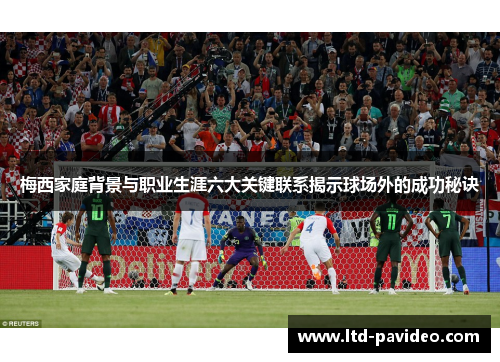 梅西家庭背景与职业生涯六大关键联系揭示球场外的成功秘诀