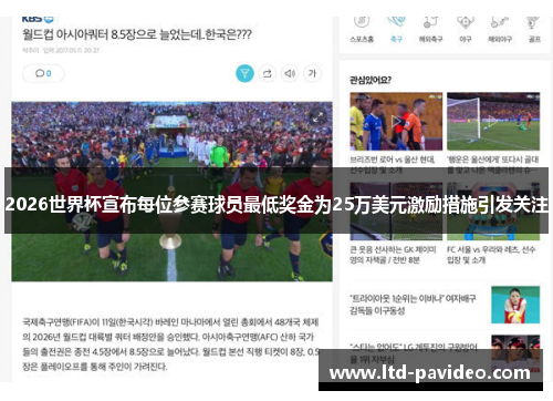 2026世界杯宣布每位参赛球员最低奖金为25万美元激励措施引发关注